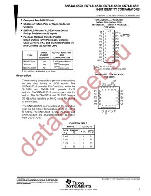 SN74ALS520DW datasheet  